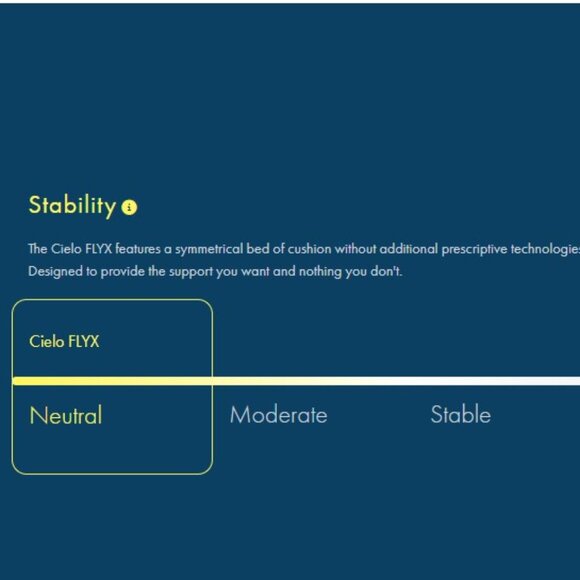 Hoka Cielo FLYX Track Shoes Men's Size 13 $180 - Picture 12 of 12